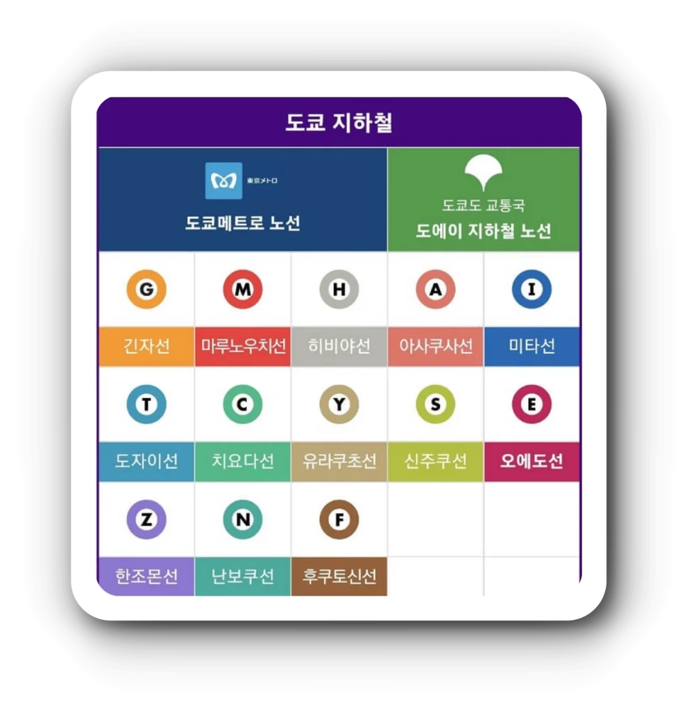 도쿄 메트로패스 구매방법