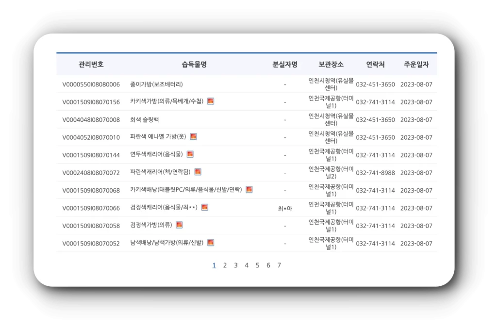 인천공항 분실물센터