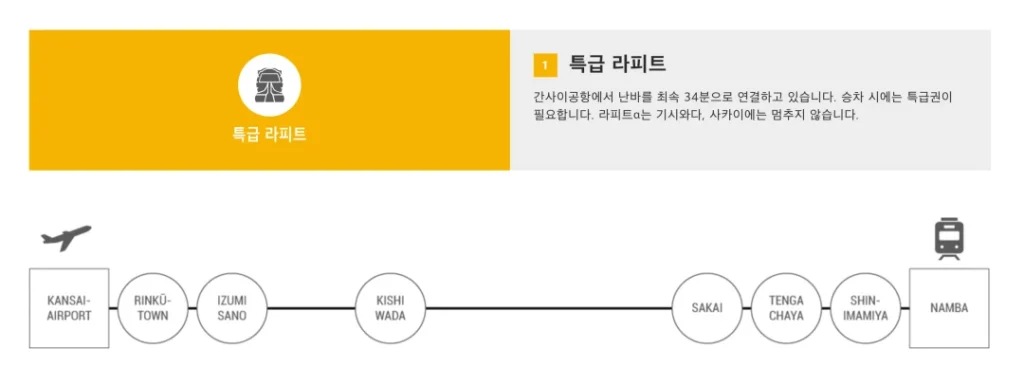 오사카 간사이공항 라피트 시간표