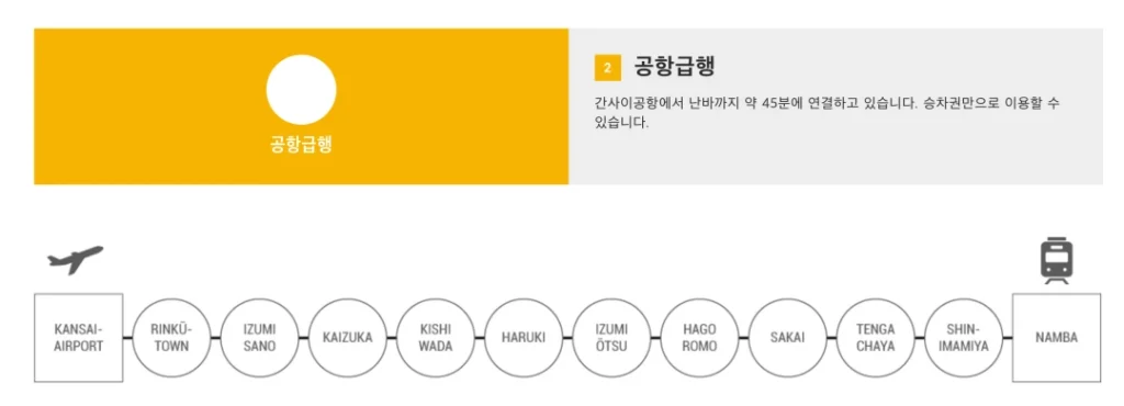 오사카 간사이공항 라피트 시간표