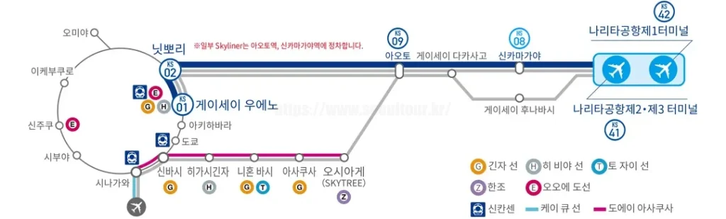 나리타공항 스카이라이너