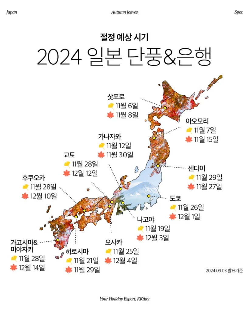 2024년 일본 단풍 시기