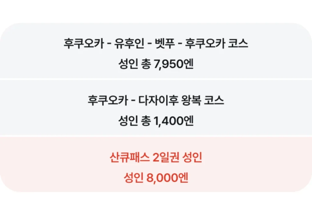 후쿠오카 산큐패스