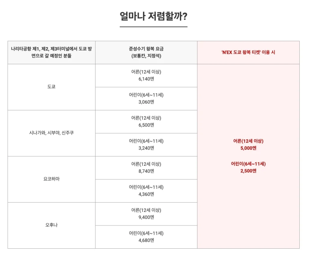 나리타 익스프레스 가격