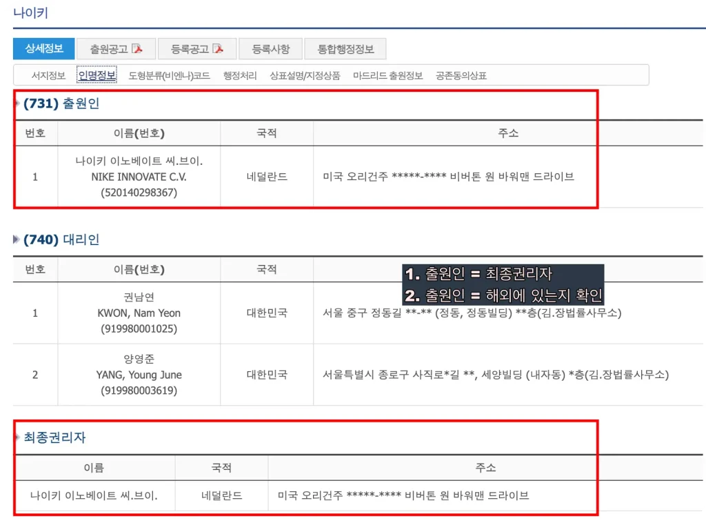 해외구매대행 지식재산권