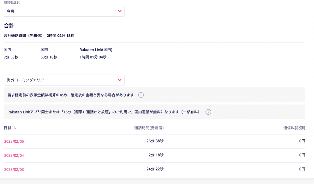 라쿠텐 모바일 해외 전화