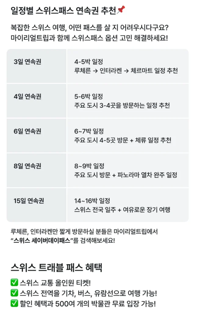 스위스 트래블패스