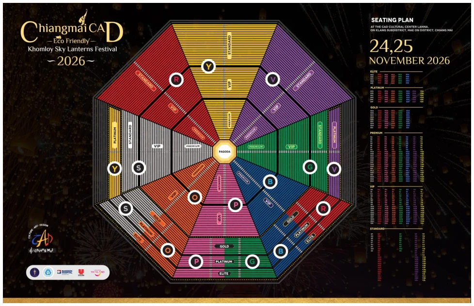 2026 치앙마이 풍등축제 러이끄라통
