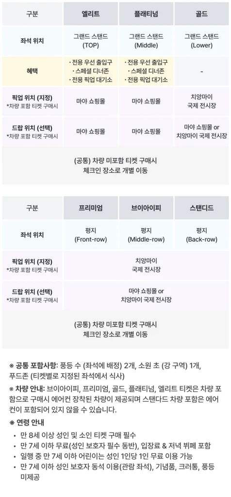 2026 치앙마이 풍등축제 러이끄라통